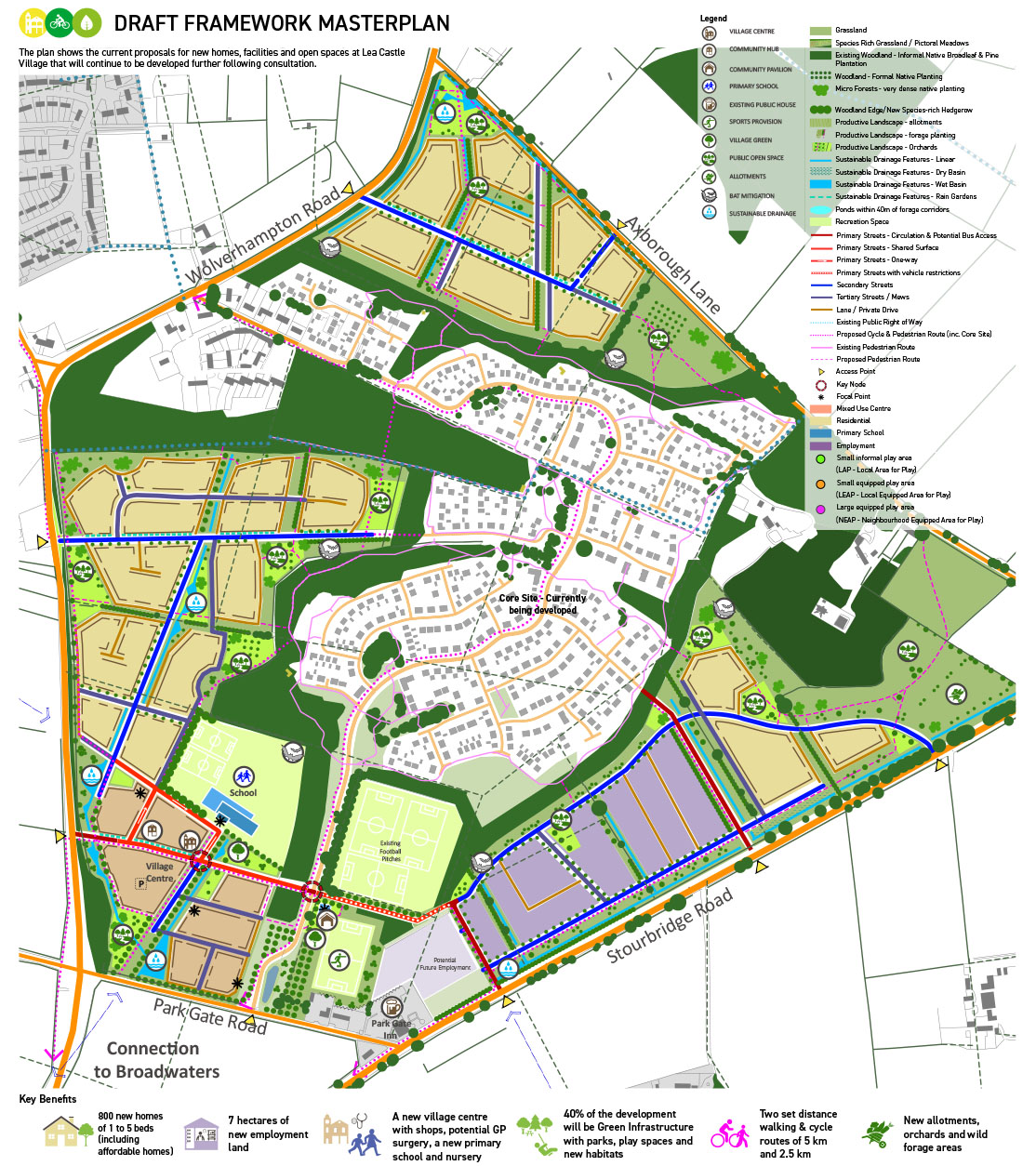 Draft Framework Masterplan